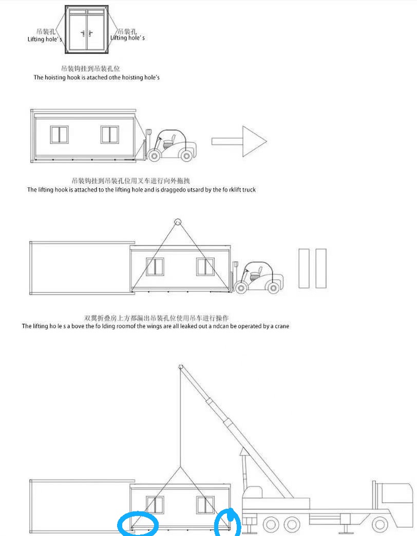 Instrukcja załadunku i rozładunku domu modułowego